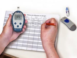 Blood Glucose Machines Blood Glucose Machines