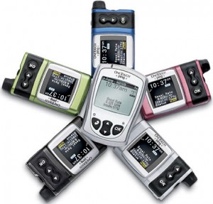 Glucose testing Meters Glucose testing Meters