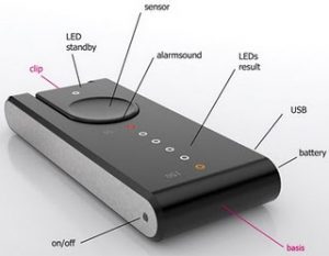 noninvasive blood glucose monitor